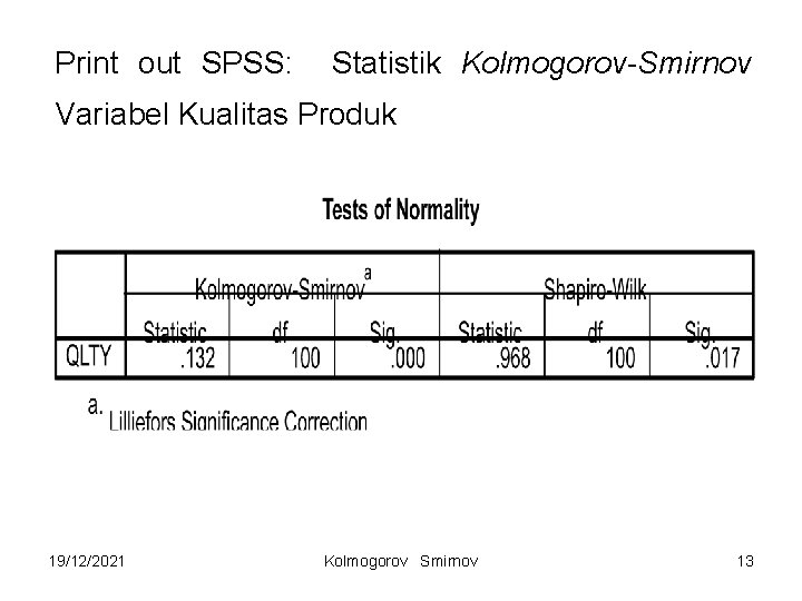 Print out SPSS: Statistik Kolmogorov-Smirnov Variabel Kualitas Produk 19/12/2021 Kolmogorov Smirnov 13 