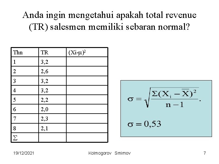 Anda ingin mengetahui apakah total revenue (TR) salesmen memiliki sebaran normal? Thn TR 1
