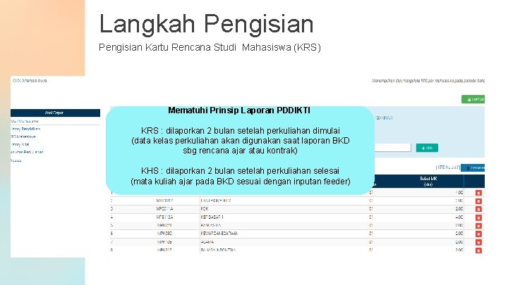 Langkah Pengisian Kartu Rencana Studi Mahasiswa (KRS) Mematuhi Prinsip Laporan PDDIKTI KRS : dilaporkan