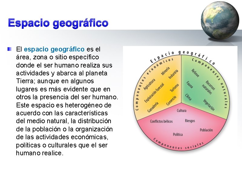 Espacio geográfico El espacio geográfico es el área, zona o sitio específico donde el