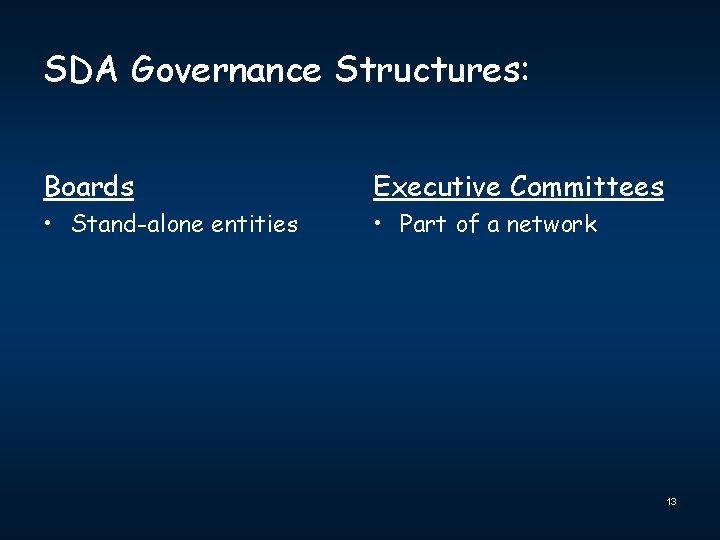SDA Governance Structures: Boards Executive Committees • Stand-alone entities • Part of a network