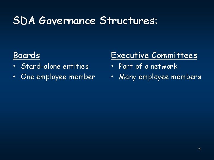 SDA Governance Structures: Boards Executive Committees • Stand-alone entities • One employee member •