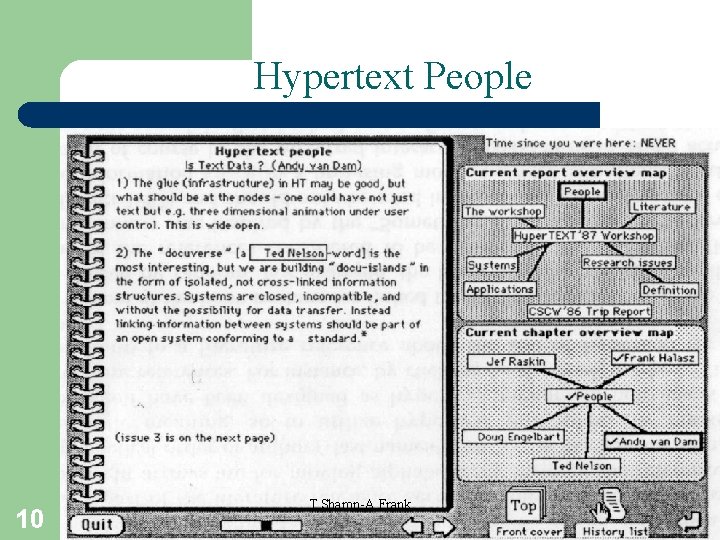 Hypertext People 10 T. Sharon-A. Frank 