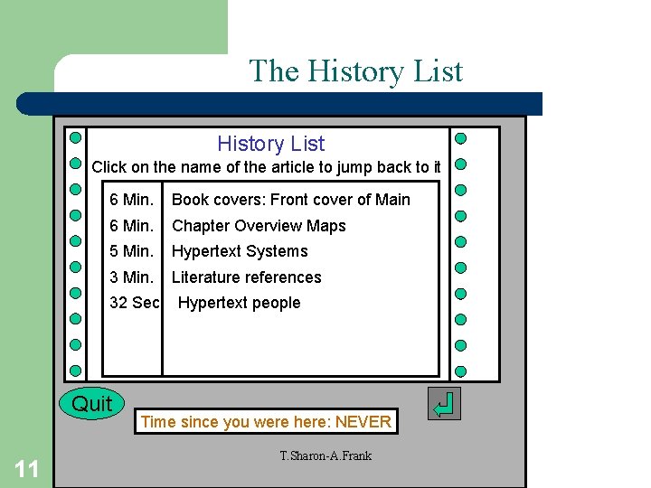 The History List Click on the name of the article to jump back to