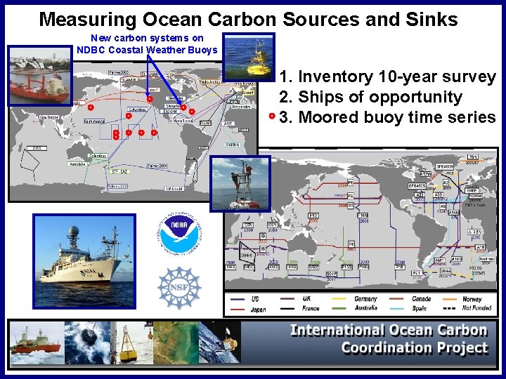 Measuring Ocean Carbon Sources and Sinks New carbon systems on NDBC Coastal Weather Buoys
