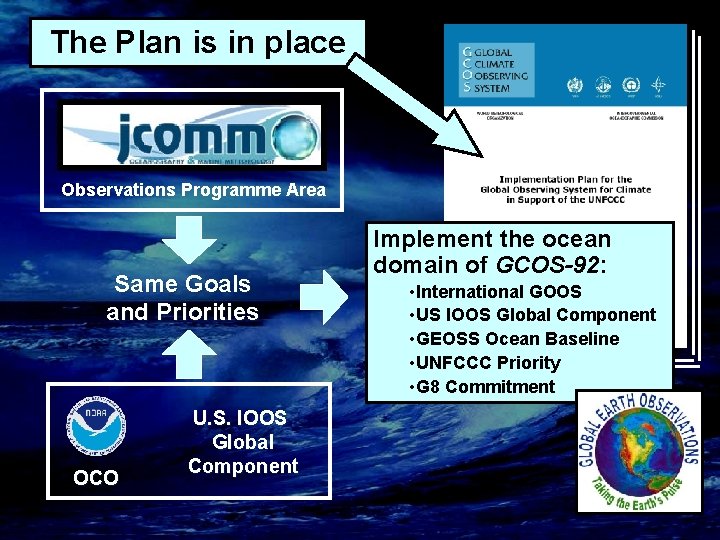 The Plan is in place Observations Programme Area Same Goals and Priorities OCO U.