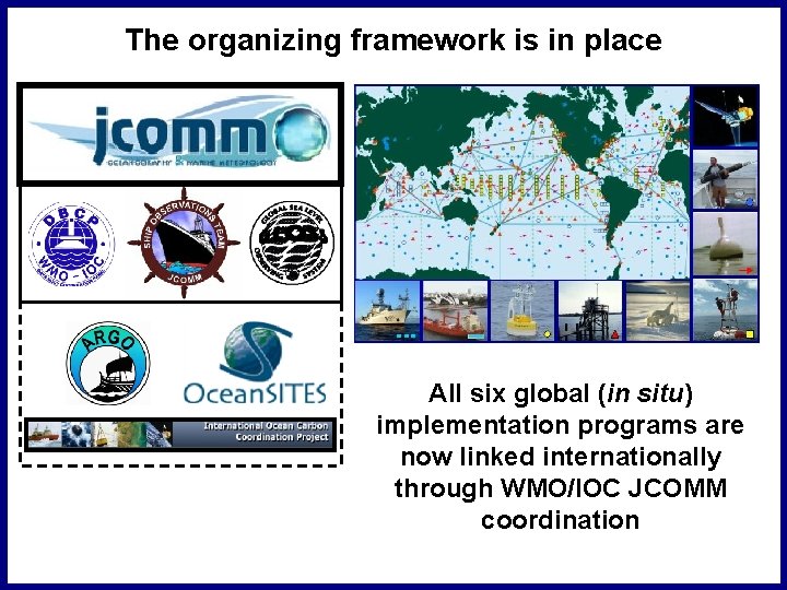The organizing framework is in place All six global (in situ) implementation programs are