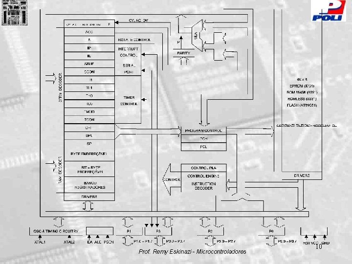 Prof. Remy Eskinazi - Microcontroladores 10 