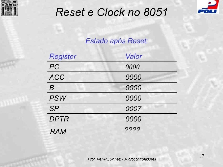 Reset e Clock no 8051 Prof. Remy Eskinazi - Microcontroladores 17 