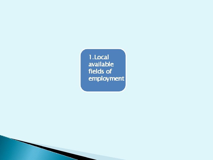 1. Local available fields of employment 