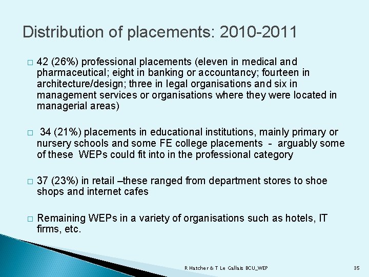 Distribution of placements: 2010 -2011 � 42 (26%) professional placements (eleven in medical and
