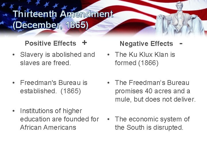 Thirteenth Amendment (December, 1865) Positive Effects + Negative Effects - • Slavery is abolished