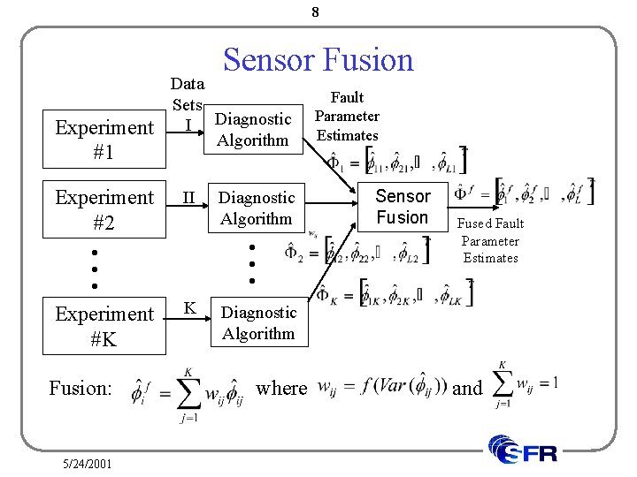 8 Sensor Fusion Experiment #1 Experiment #2 Data Sets I Diagnostic Algorithm II Experiment