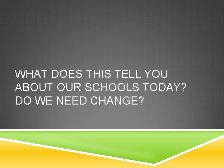 WHAT DOES THIS TELL YOU ABOUT OUR SCHOOLS TODAY? DO WE NEED CHANGE? 