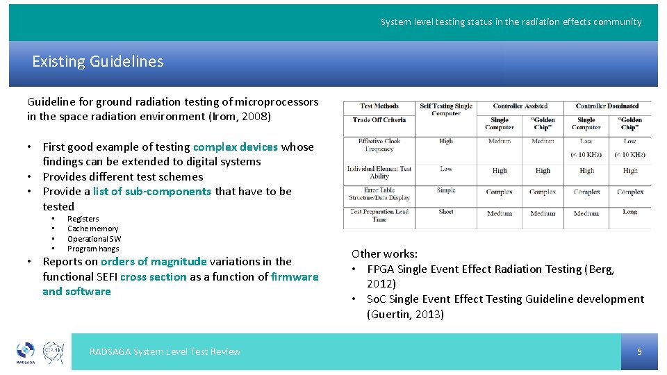 System level testing status in the radiation effects community Existing Guidelines Guideline for ground