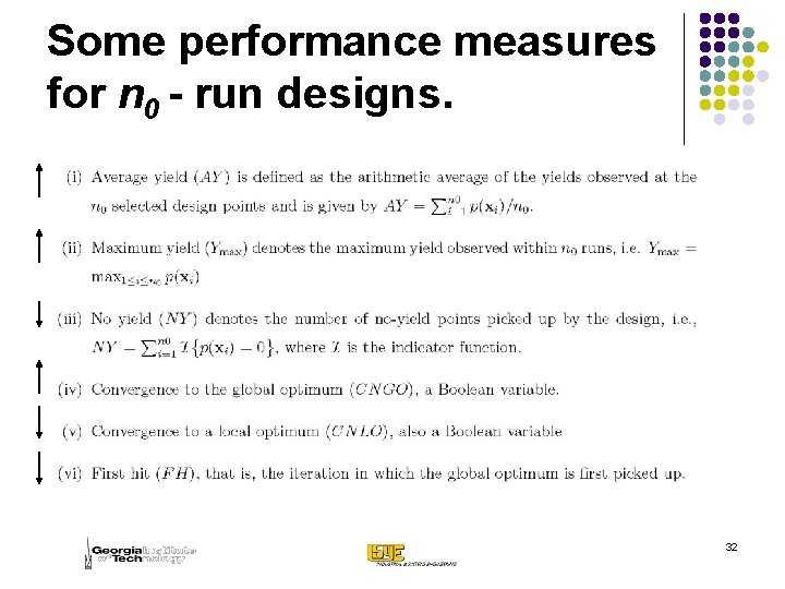Some performance measures for n 0 - run designs. 32 