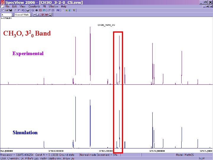 CH 3 O, 320 Band Experimental Simulation 