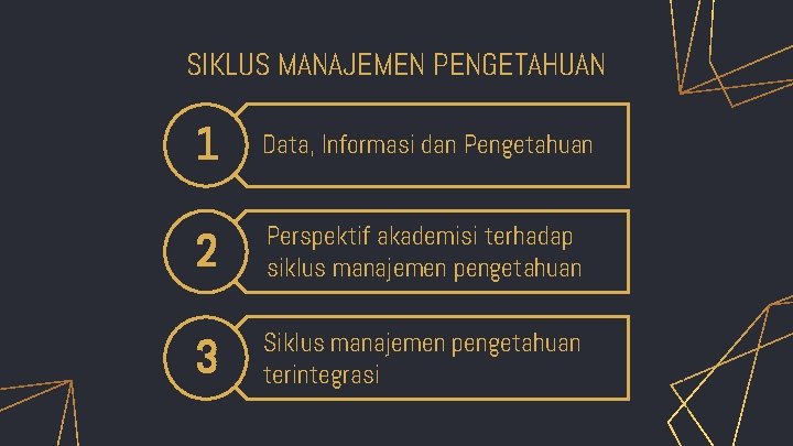 SIKLUS MANAJEMEN PENGETAHUAN 1 Data, Informasi dan Pengetahuan 2 Perspektif akademisi terhadap siklus manajemen