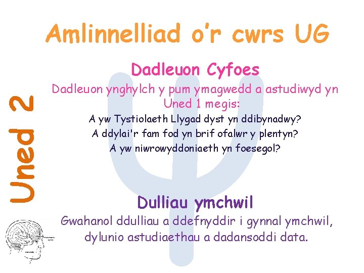 Uned 2 Ψ Amlinnelliad o’r cwrs UG Dadleuon Cyfoes Dadleuon ynghylch y pum ymagwedd