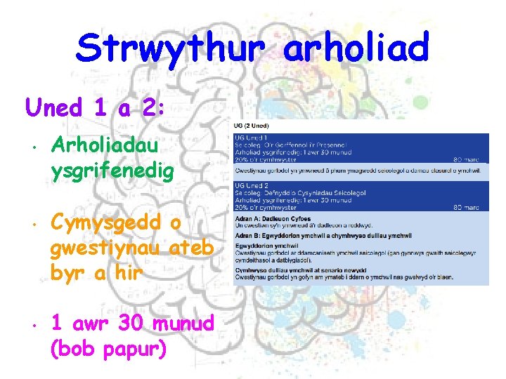 Strwythur arholiad Uned 1 a 2: • • • Arholiadau ysgrifenedig Cymysgedd o gwestiynau