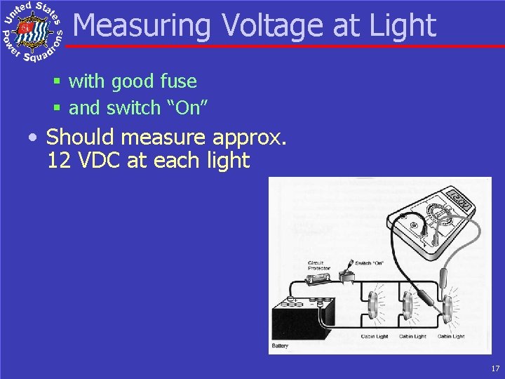Measuring Voltage at Light § with good fuse § and switch “On” • Should
