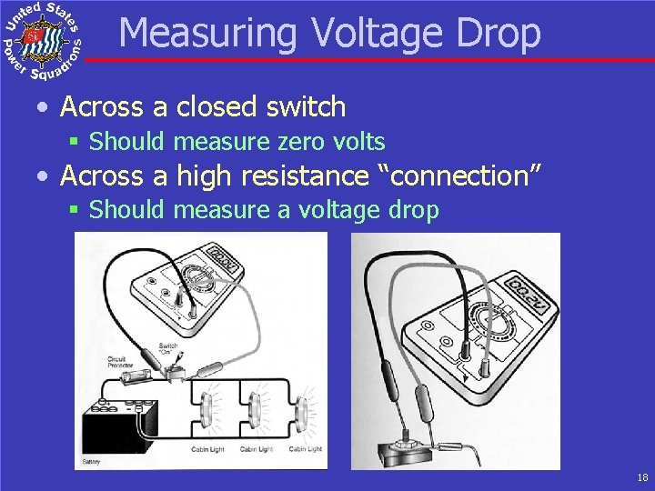 Measuring Voltage Drop • Across a closed switch § Should measure zero volts •