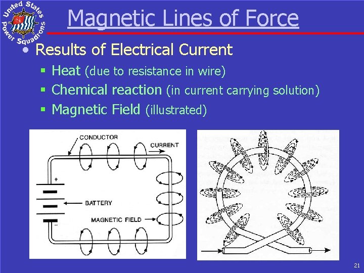 Magnetic Lines of Force • Results of Electrical Current § Heat (due to resistance