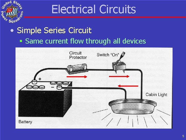 Electrical Circuits • Simple Series Circuit § Same current flow through all devices 5