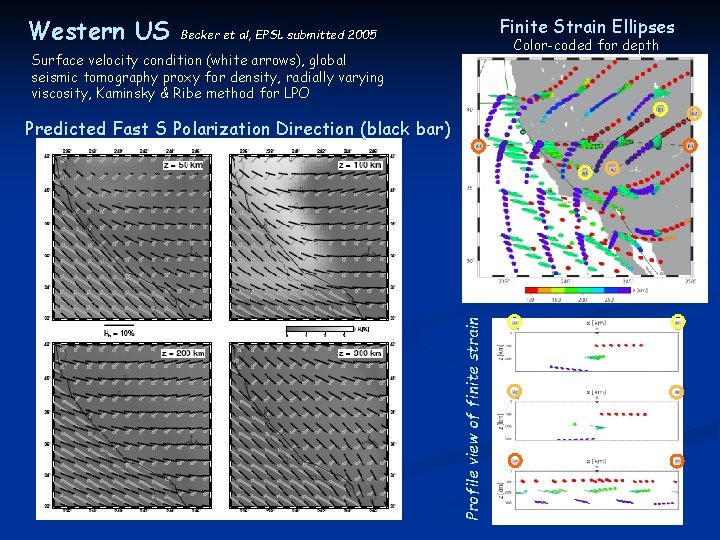 Western US Finite Strain Ellipses Becker et al, EPSL submitted 2005 Color-coded for depth