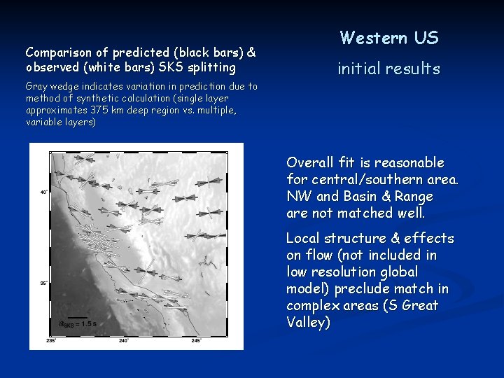 Comparison of predicted (black bars) & observed (white bars) SKS splitting Gray wedge indicates