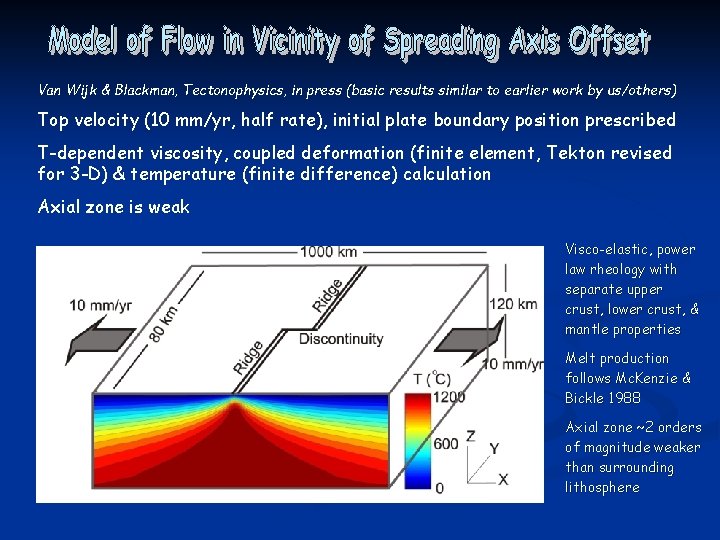 Van Wijk & Blackman, Tectonophysics, in press (basic results similar to earlier work by