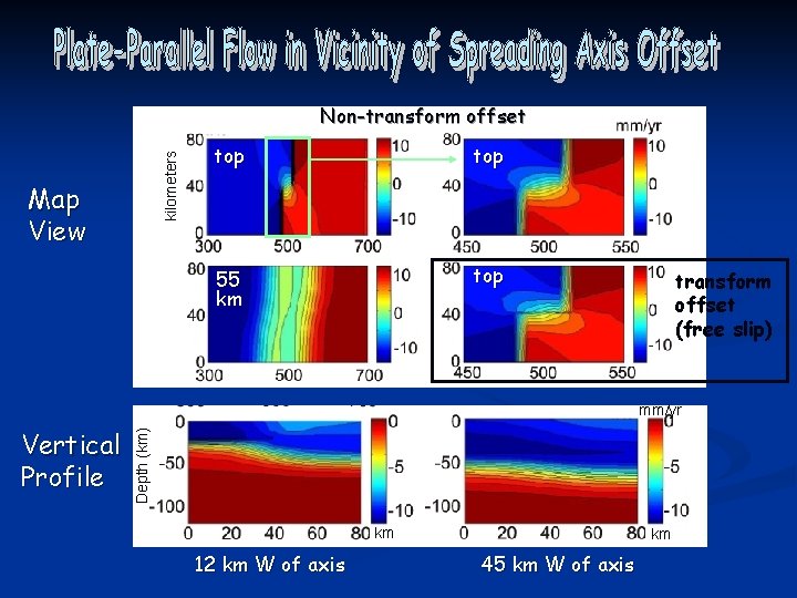 kilometers Non-transform offset Map View top 55 km top transform offset (free slip) Vertical