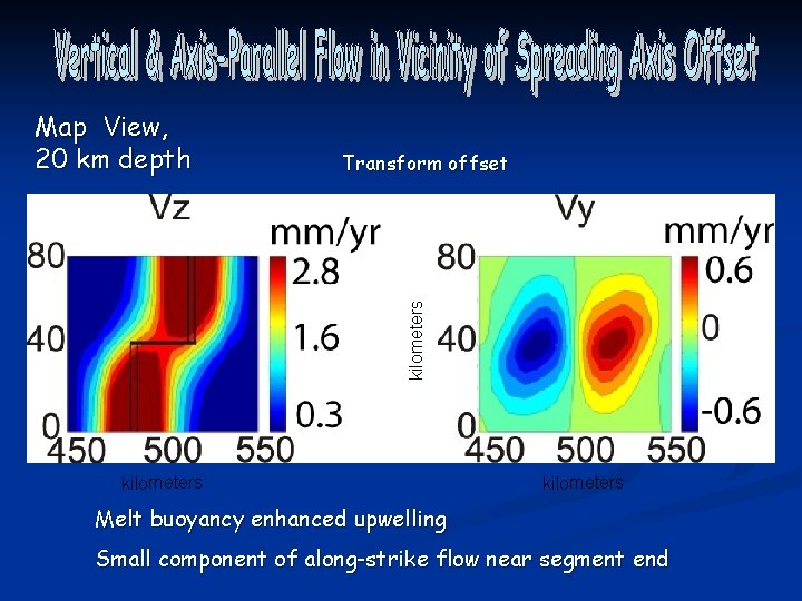 Transform offset kilometers Map View, 20 km depth kilometers Melt buoyancy enhanced upwelling Small