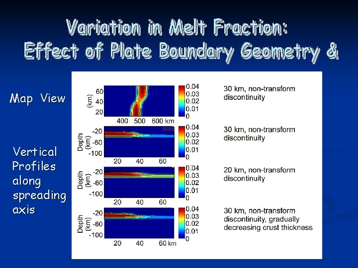 Map View Vertical Profiles along spreading axis 