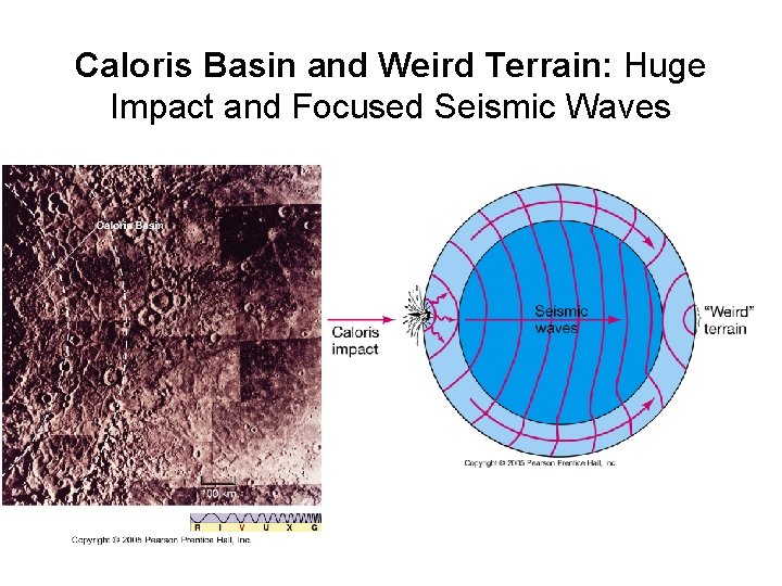 Caloris Basin and Weird Terrain: Huge Impact and Focused Seismic Waves 