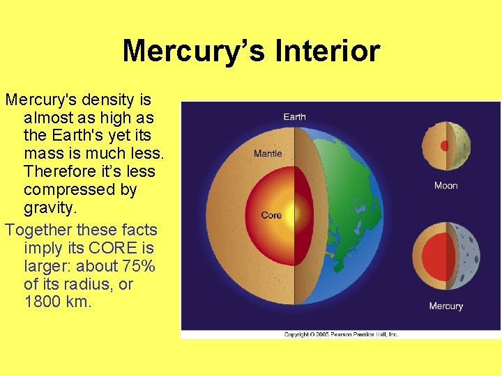 Mercury’s Interior Mercury's density is almost as high as the Earth's yet its mass