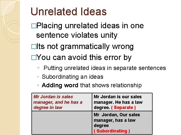 Unrelated Ideas �Placing unrelated ideas in one sentence violates unity �Its not grammatically wrong