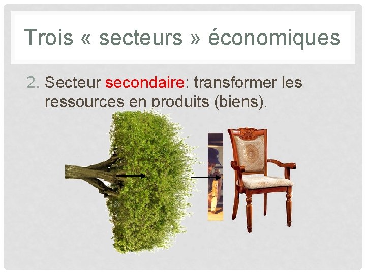 Trois « secteurs » économiques 2. Secteur secondaire: transformer les ressources en produits (biens).