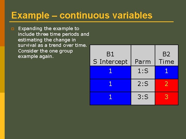 Example – continuous variables p Expanding the example to include three time periods and Example – continuous variables p Expanding the example to include three time periods and