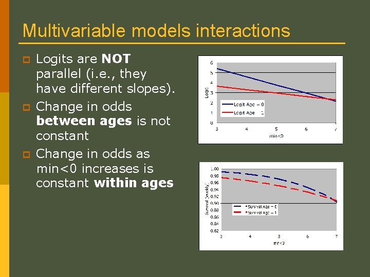 Multivariable models interactions p p p Logits are NOT parallel (i. e. , they Multivariable models interactions p p p Logits are NOT parallel (i. e. , they