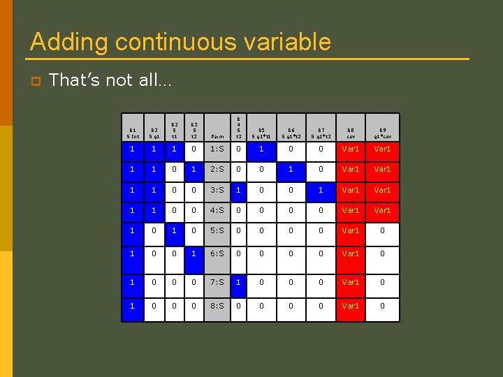 Adding continuous variable p That’s not all… B 3 S t 2 Parm B Adding continuous variable p That’s not all… B 3 S t 2 Parm B