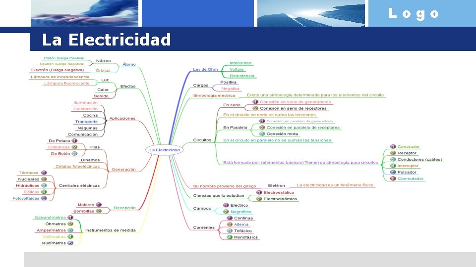 Logo La Electricidad 