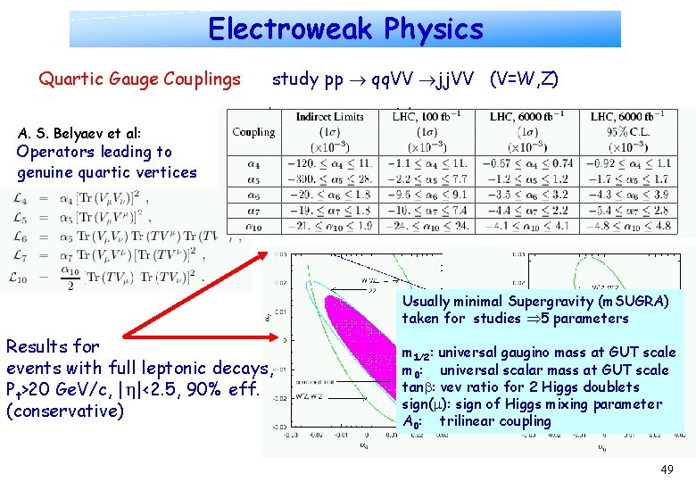 Electroweak Physics Quartic Gauge Couplings study pp qq. VV jj. VV (V=W, Z) A.