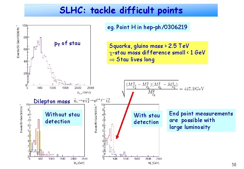 SLHC: tackle difficult points eg. Point H in hep-ph/0306219 p. T of stau Squarks,