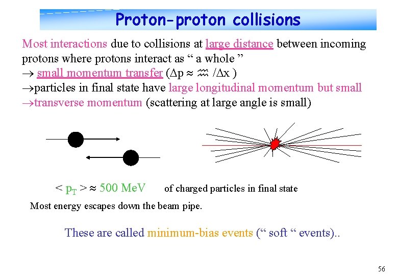 Proton-proton collisions Most interactions due to collisions at large distance between incoming protons where