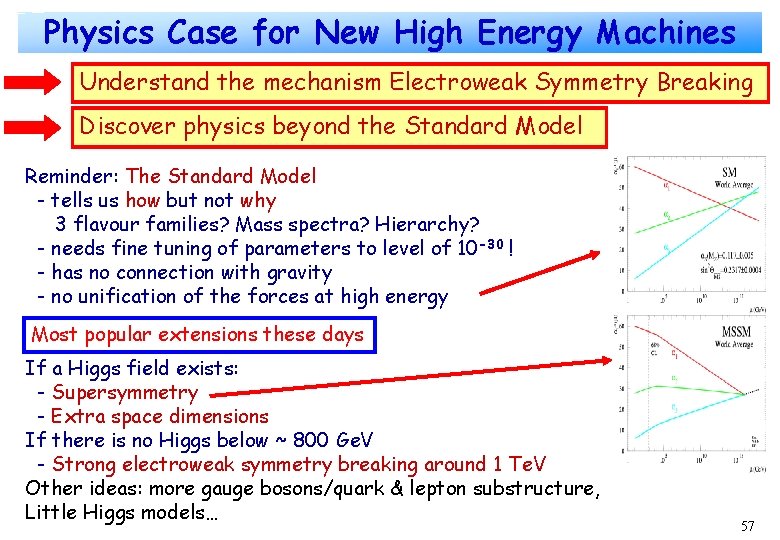 Physics Case for New High Energy Machines Understand the mechanism Electroweak Symmetry Breaking Discover