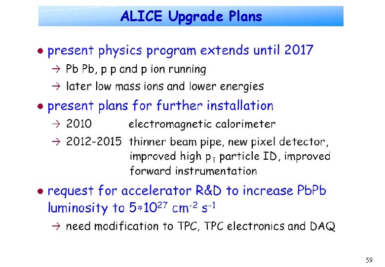 ALICE Upgrade Plans 59 