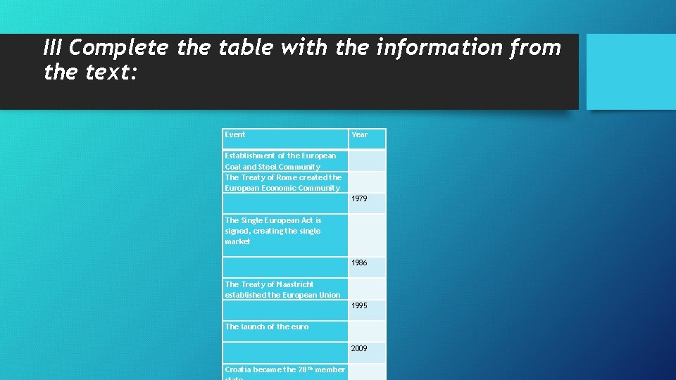 III Complete the table with the information from the text: Event Year Establishment of