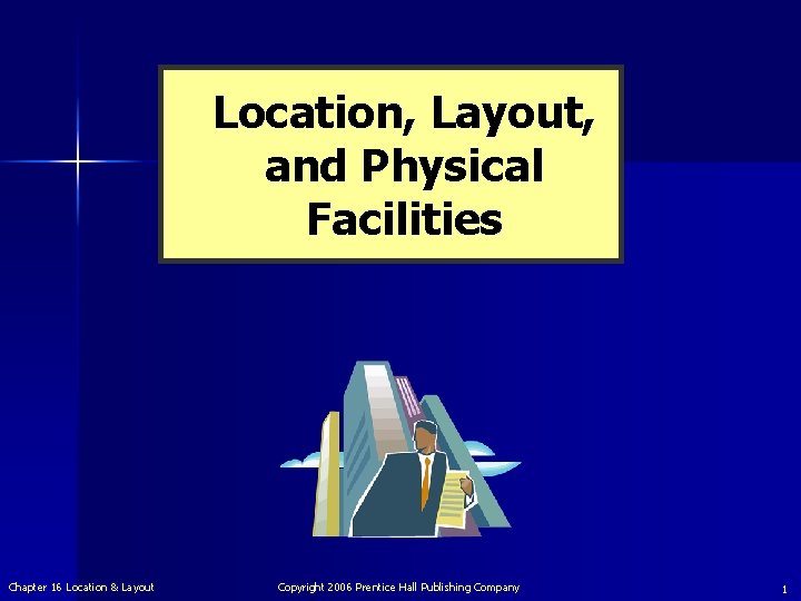Location, Layout, and Physical Facilities Chapter 16 Location & Layout Copyright 2006 Prentice Hall