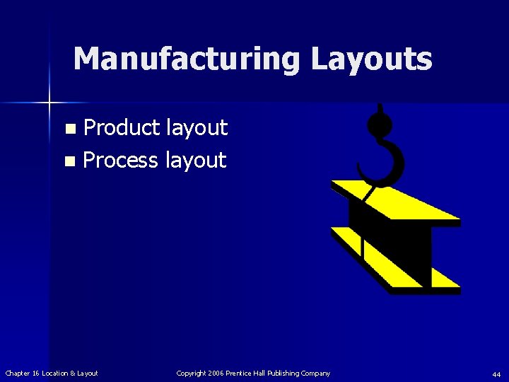 Manufacturing Layouts Product layout n Process layout n Chapter 16 Location & Layout Copyright